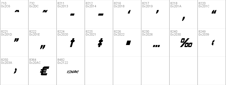 Praetorian Condensed Italic