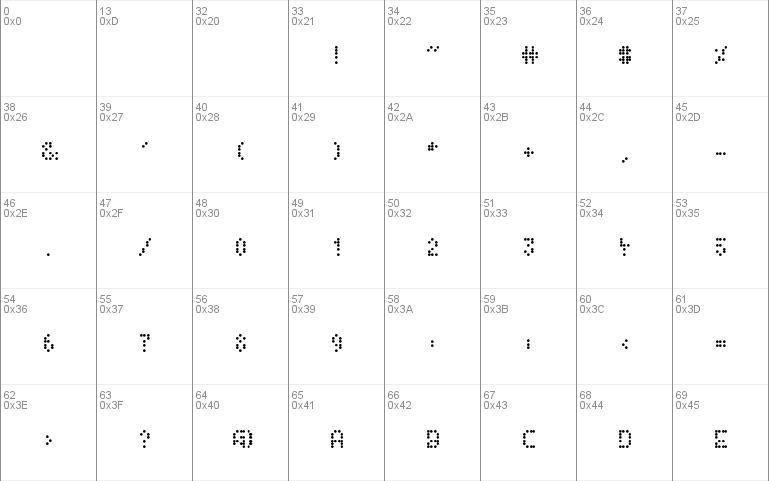 Pseudobraille