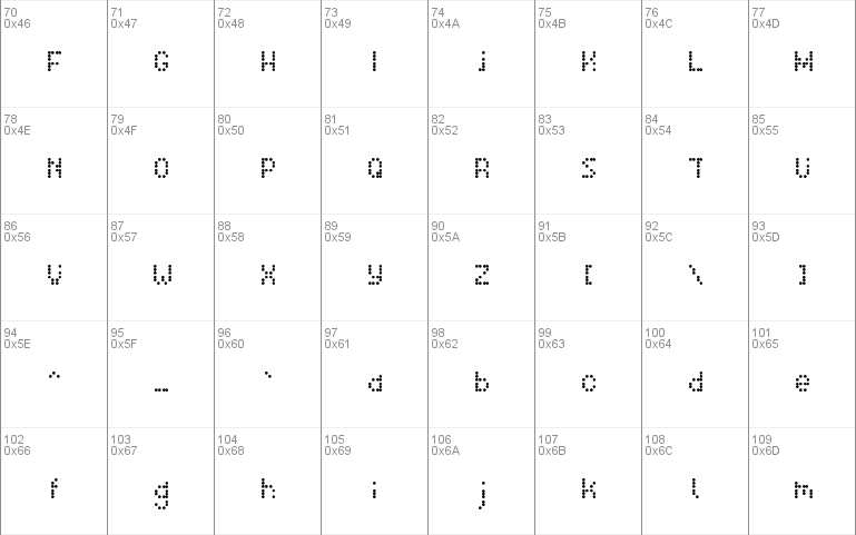 Pseudobraille