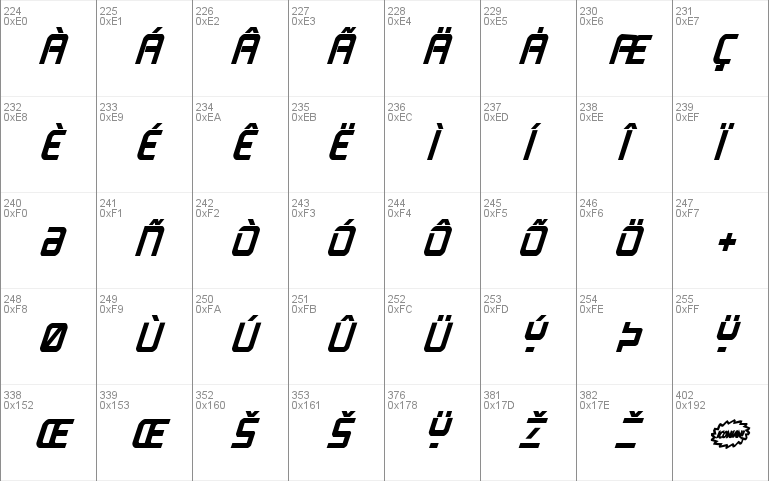 PsYonic VII Bold Condensed Italic