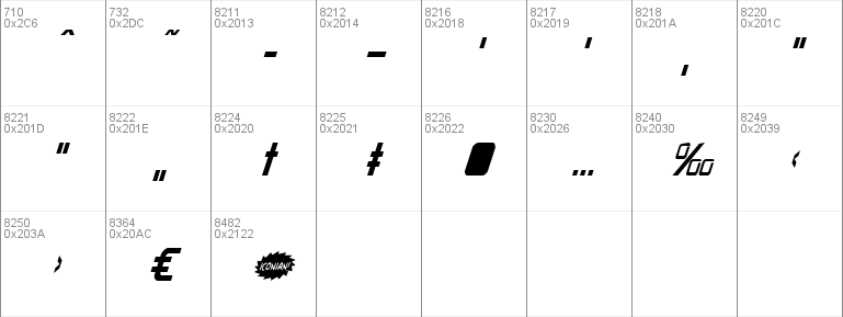 PsYonic VII Condensed Italic