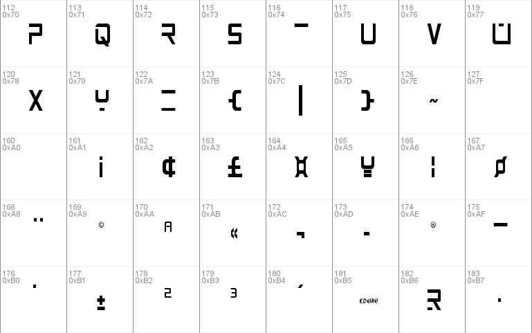 PsYonic VII Condensed