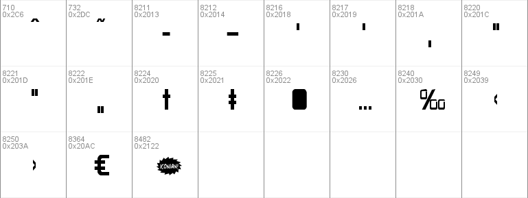 PsYonic VII Condensed