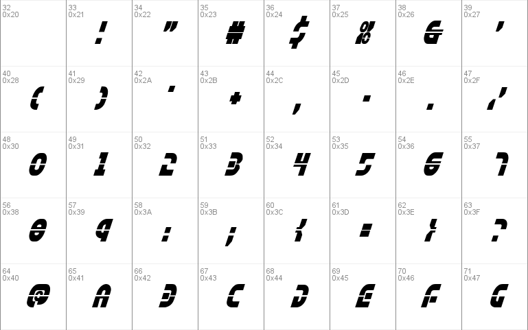 Rebel Command Condensed Italic