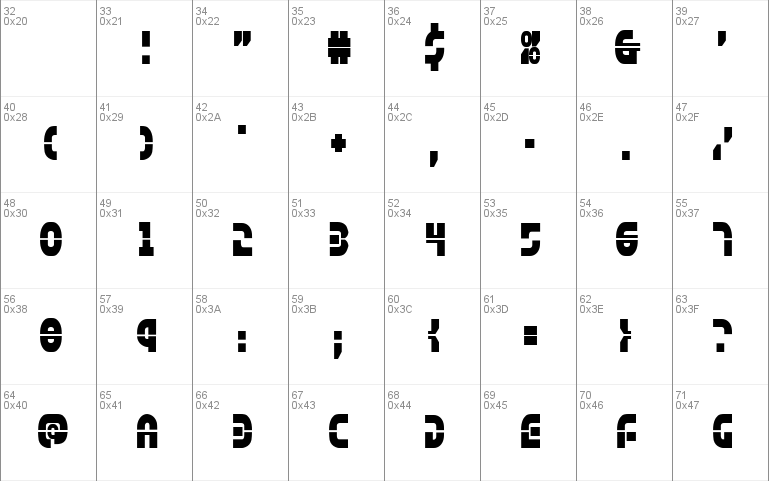 Rebel Command Condensed