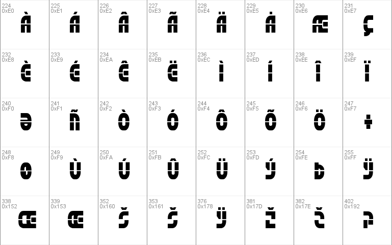 Rebel Command Condensed