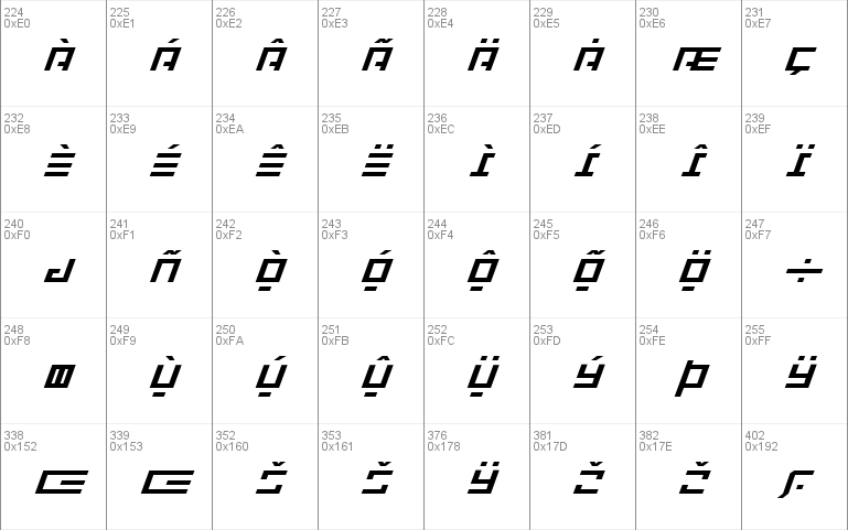 Repulsor Expanded Italic