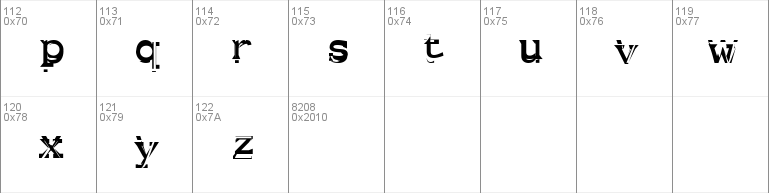 Rubric Cubed