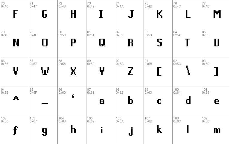 RuneScape Bold Font