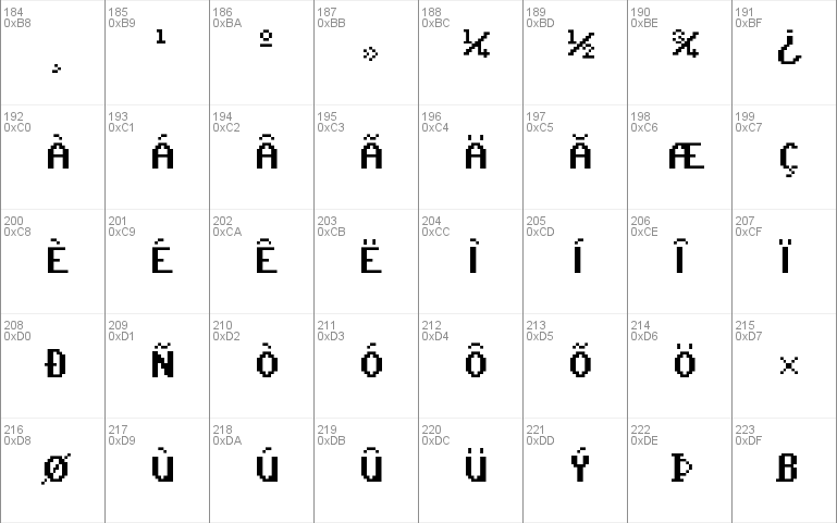 RuneScape Bold Font