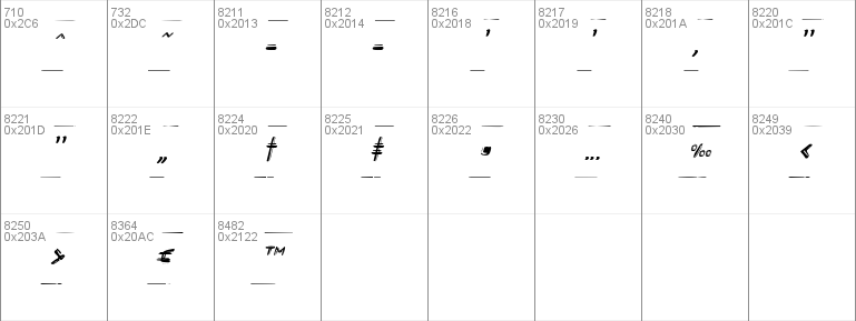 Secret Files Italic