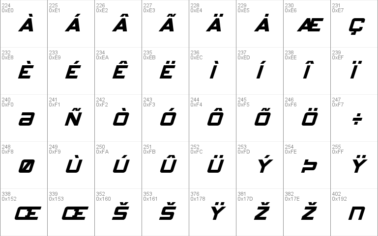 Spy Agency Condensed Italic