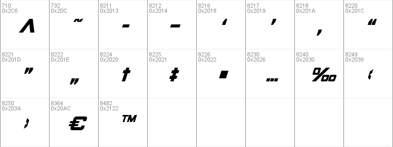 Spy Agency Condensed Italic