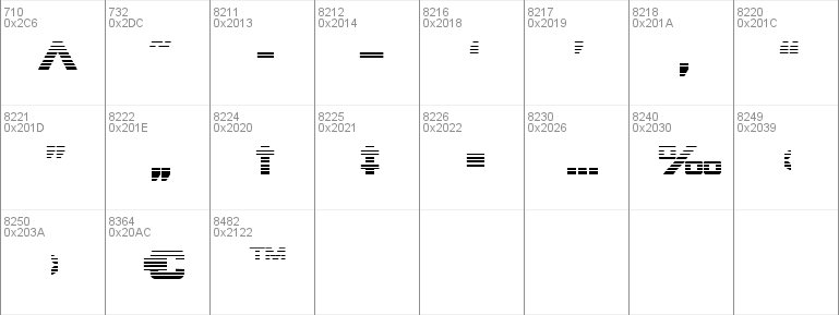 Spy Agency Gradient