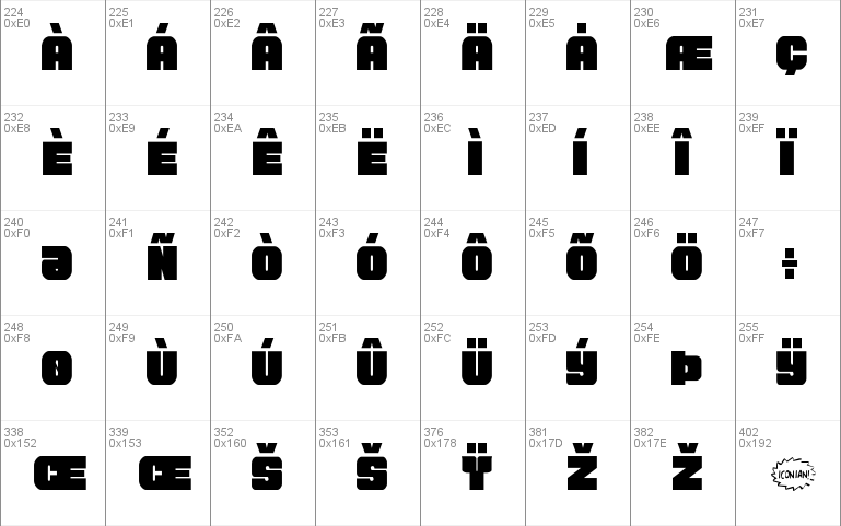 Tauro Condensed