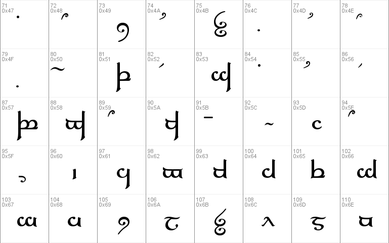 Tengwar Elfica