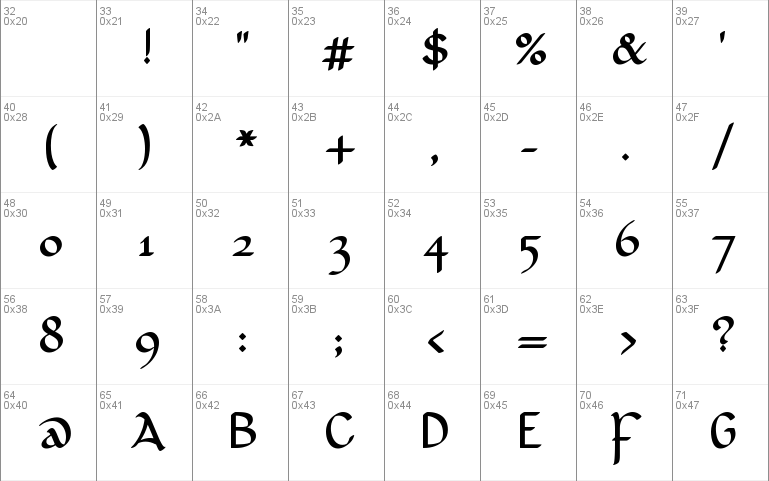 Tengwar Telcontar