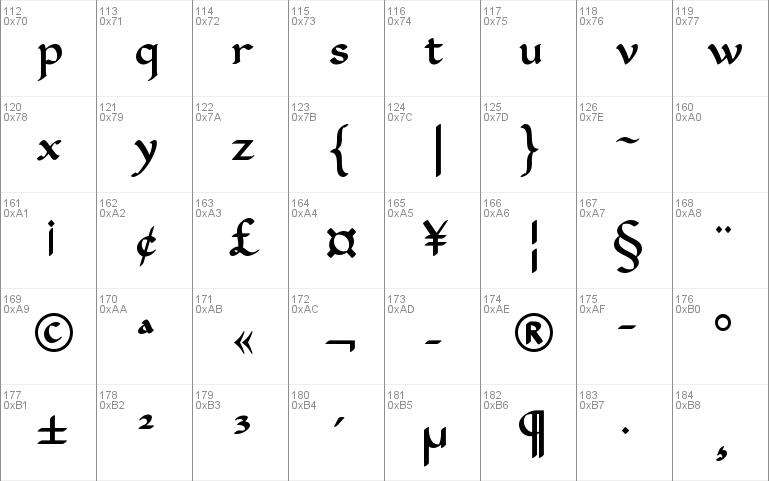 Tengwar Telcontar