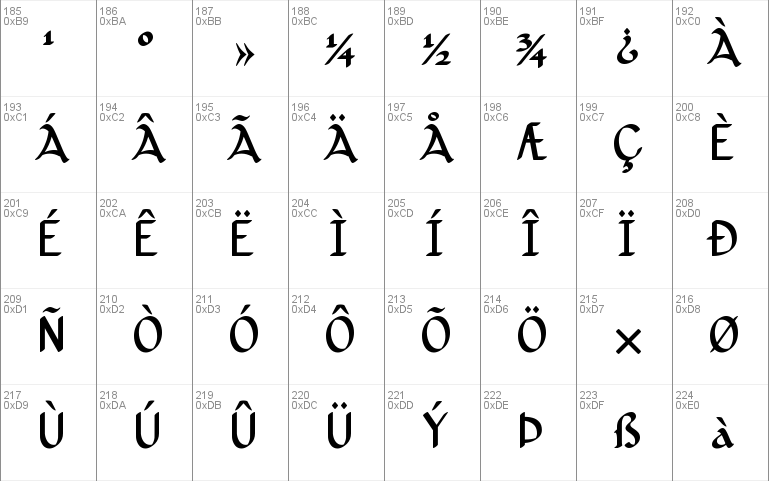 Tengwar Telcontar