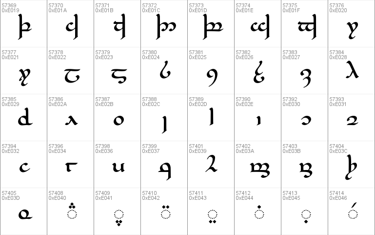 Tengwar Telcontar