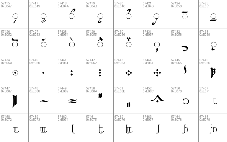 Tengwar Telcontar