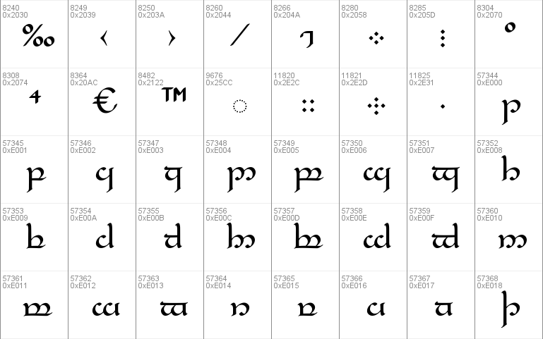 Tengwar Telcontar