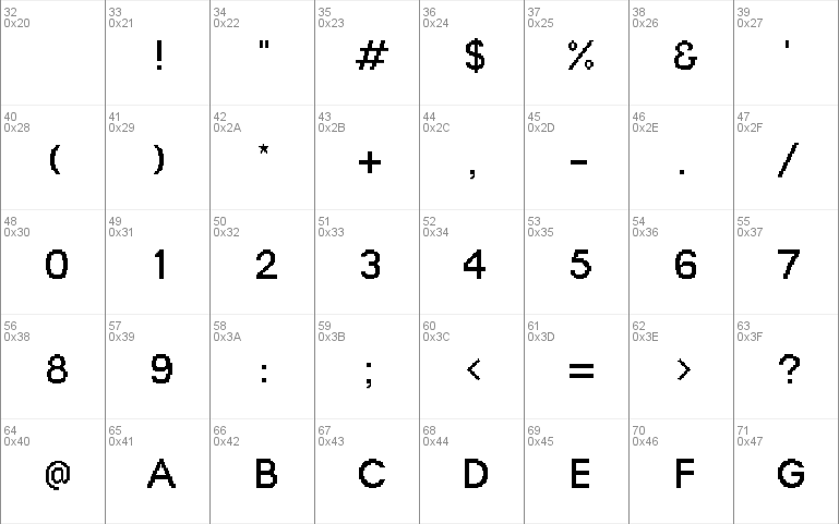 Terminal Grotesque