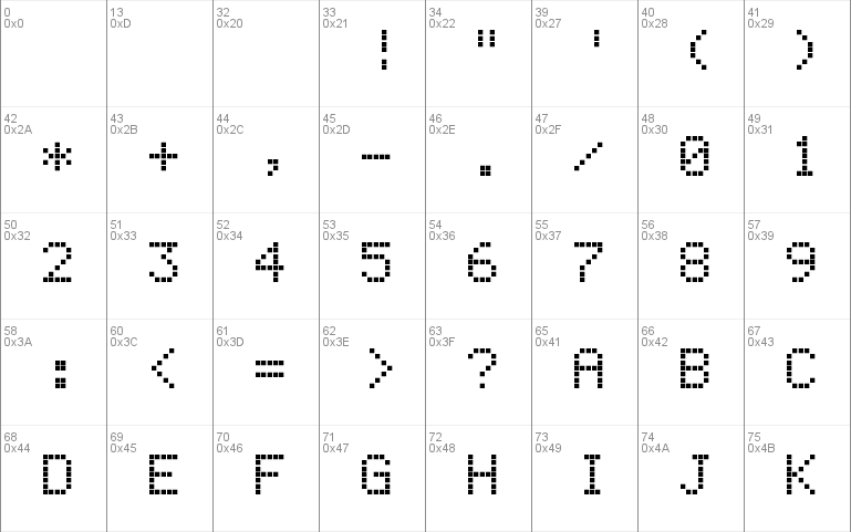 Texas Instruments TI-84 series PIXELLATED