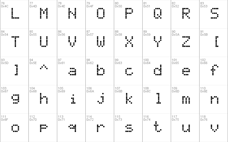 Texas Instruments TI-84 series PIXELLATED