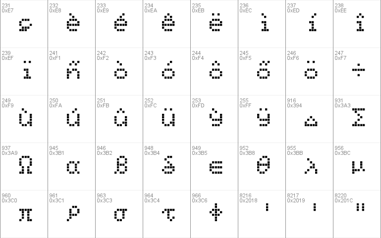 Texas Instruments TI-84 series PIXELLATED