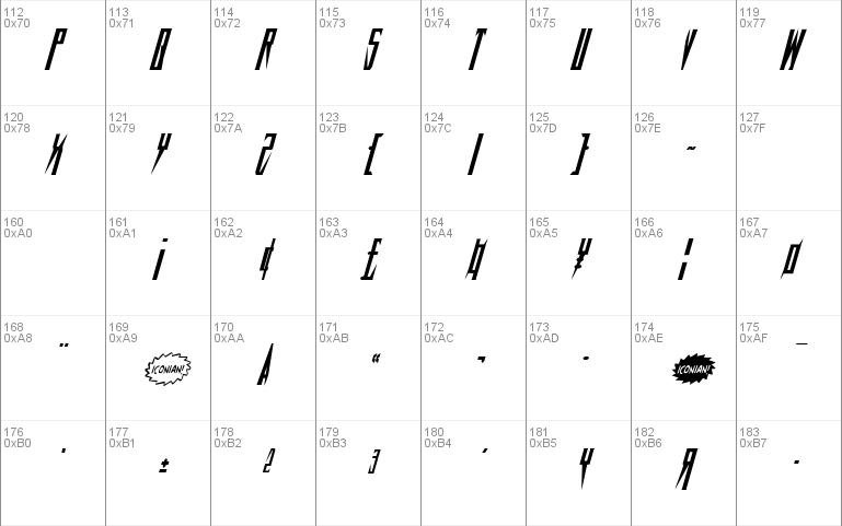 Timberwolf Condensed Italic