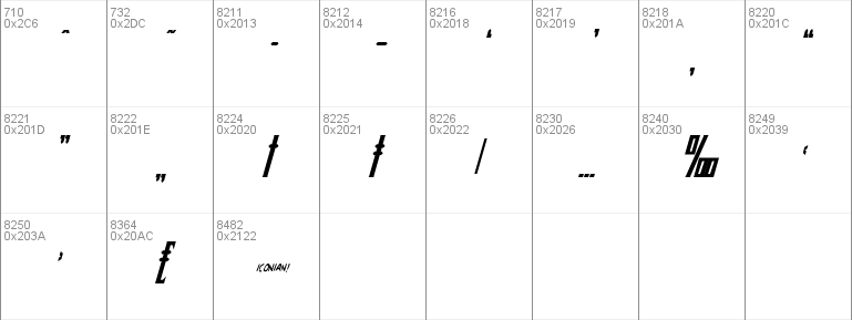 Timberwolf Condensed Italic