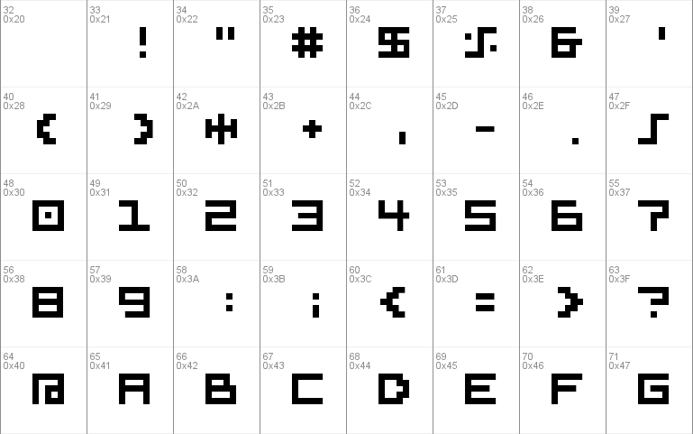 TPF Modular 3