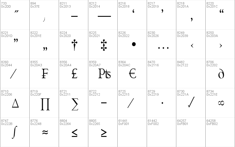 Voigt Fine Script