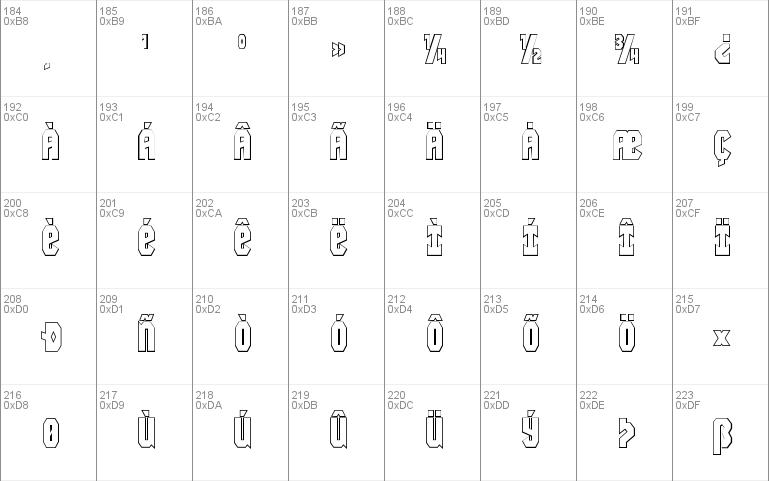 Warrior Nation Outline