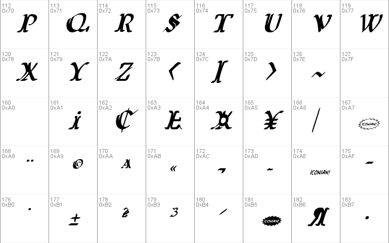 Wars of Asgard Condensed Italic