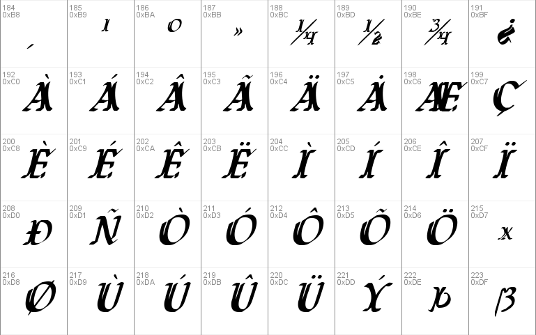 Wars of Asgard Condensed Italic