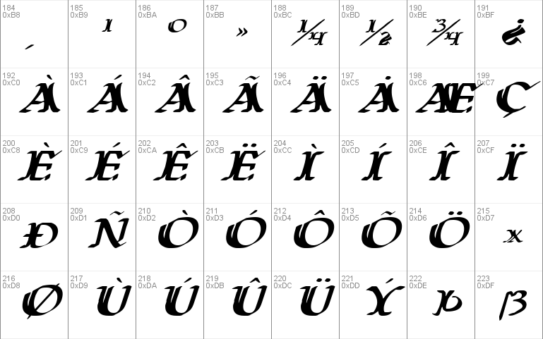 Wars of Asgard Expanded Italic