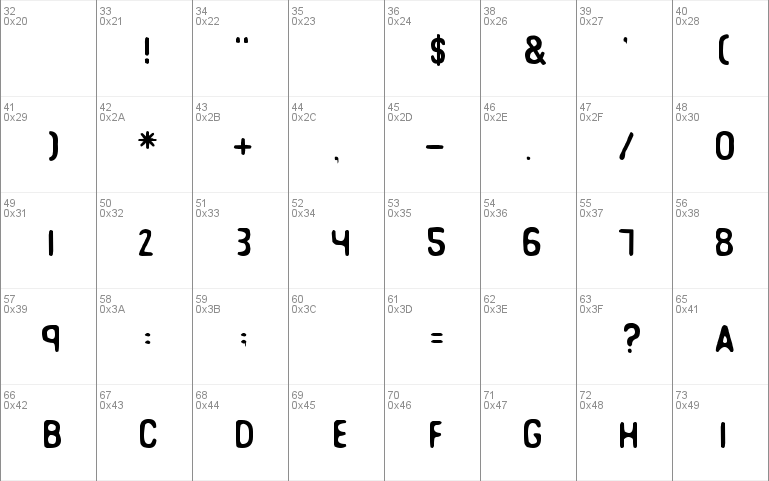 You Can Make Your Own Font