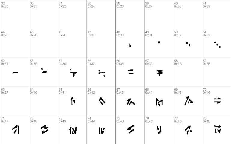 Anchrish Runes