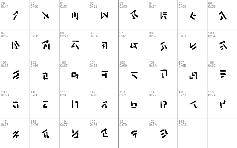 Anchrish Runes