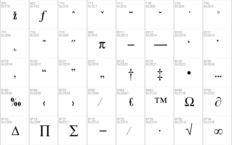 Bodoni MT Condensed