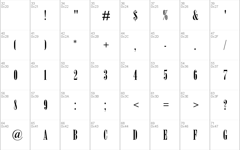 Bodoni MT Poster Compressed