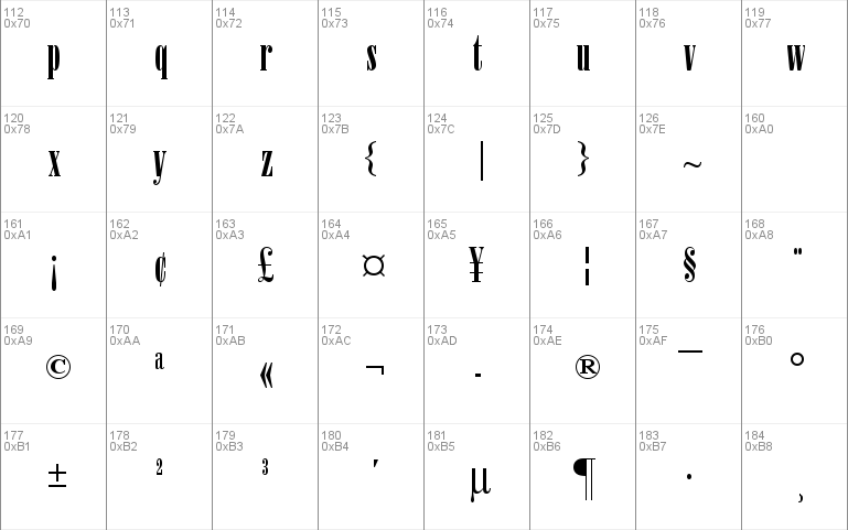 Bodoni MT Poster Compressed