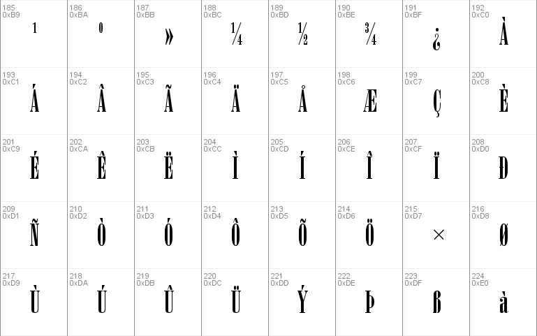 Bodoni MT Poster Compressed