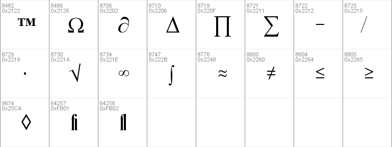 Bodoni MT Poster Compressed