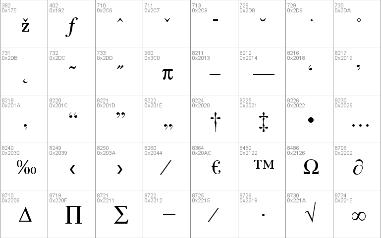 Bodoni MT