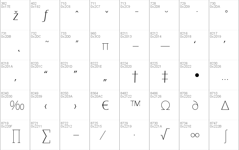 Eras Light ITC