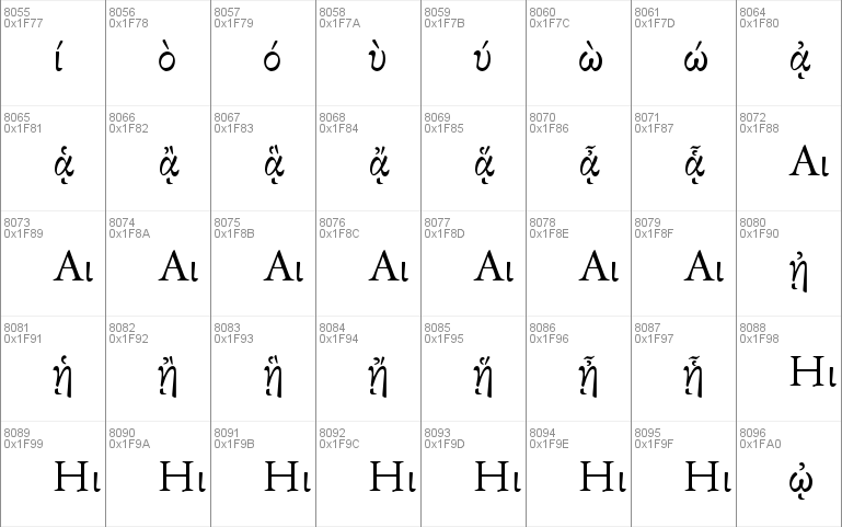 Garamond Premier Pro