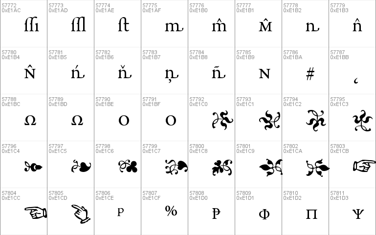 Garamond Premier Pro